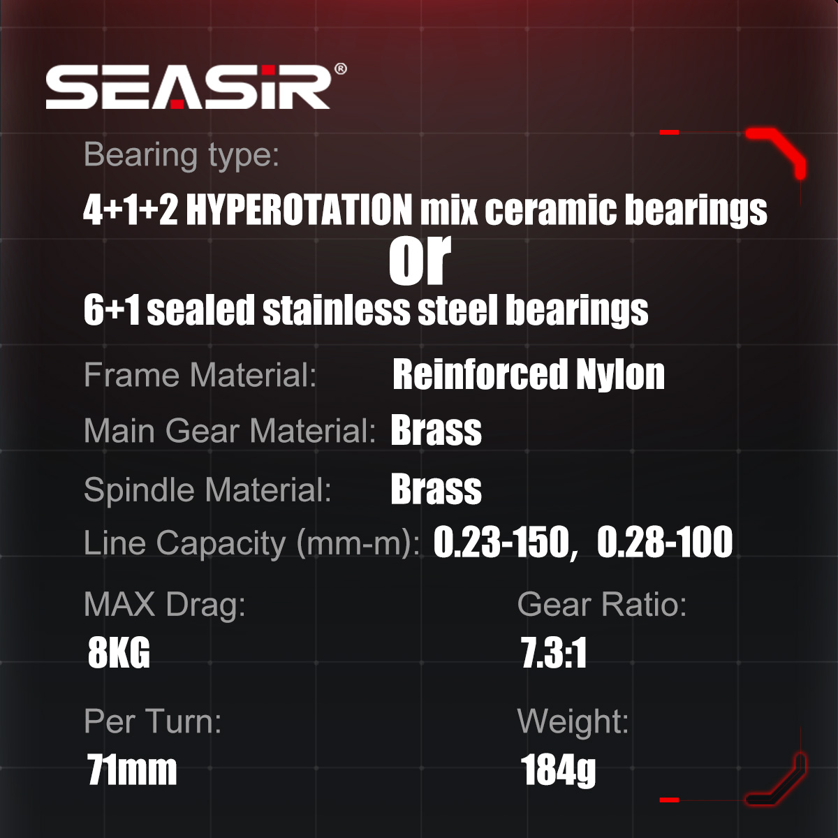 รอกเบทคาสติ้ง SEASIR CAST-X3 ร - Abu Garcia Reel Max บทวิจารณ์และราคา